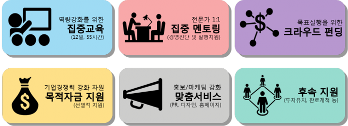 lcp4_프로그램-696x253.png